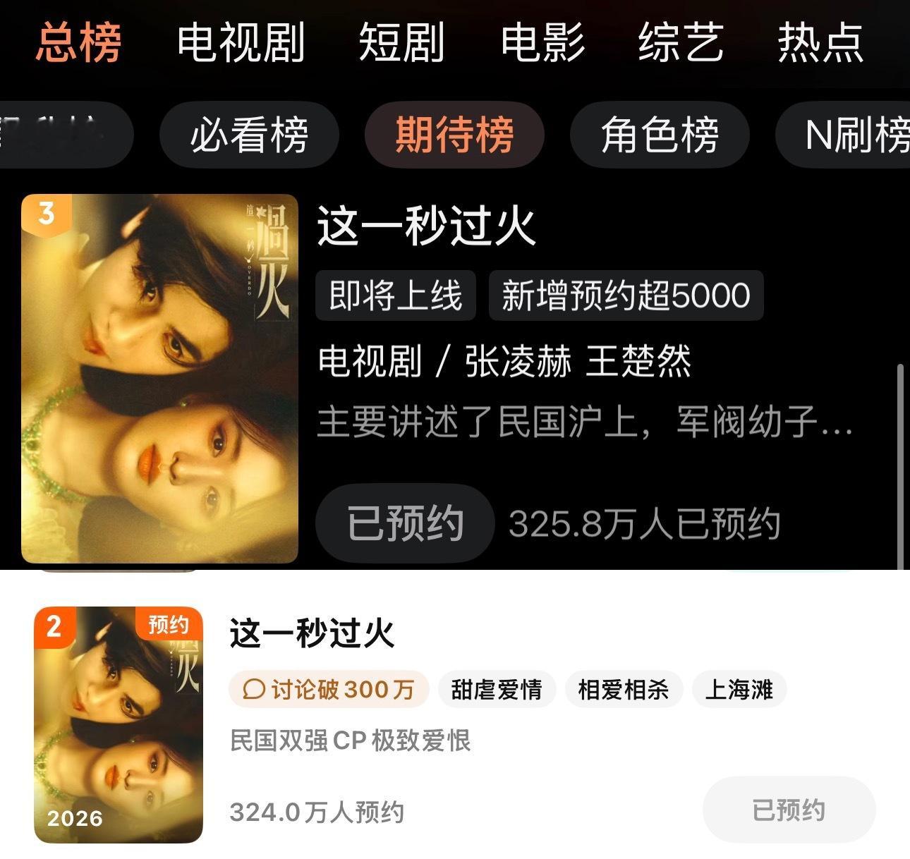这一秒过火在杀青后的这九个月里，在腾讯和爱奇艺各自的期待榜上基本一直位居前三的。