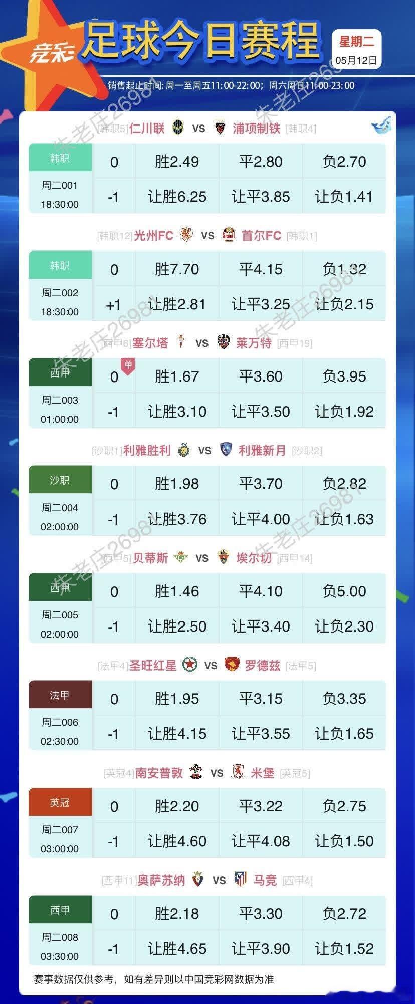 足球的魅力，从不止于胜负！今日这几场，变数满满，小猜添趣，懂球的朋友，快来聊聊你