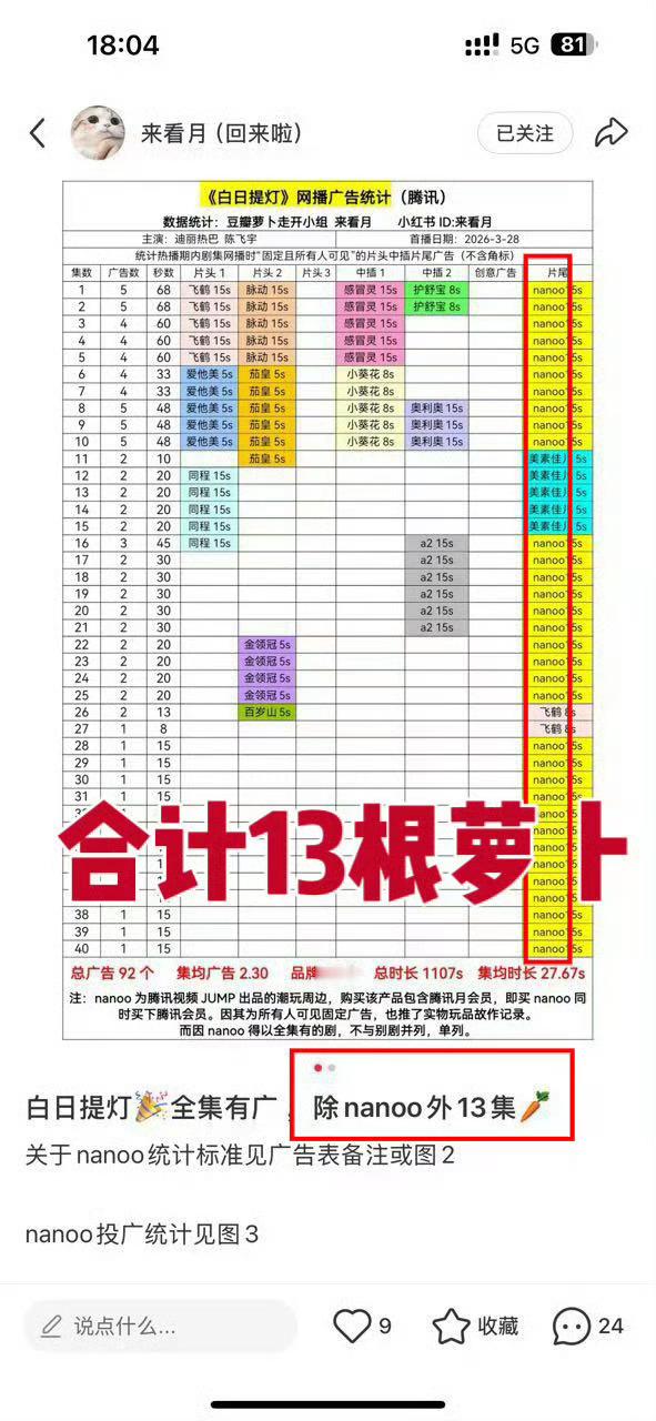 家业总广告176个我说两位数的广告是哪里来的勇气