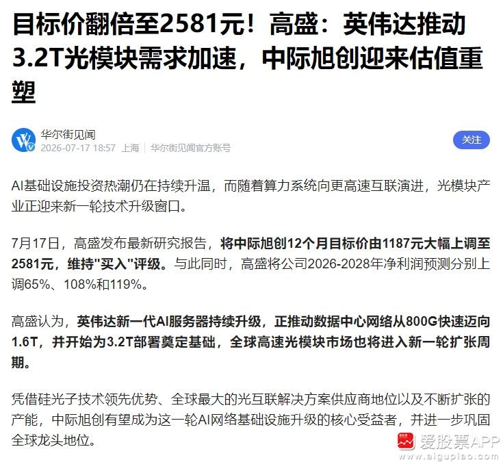 【高盛：将中际旭创目标价大幅上调至2581元】AI基础设施投资热潮仍在持续升温，