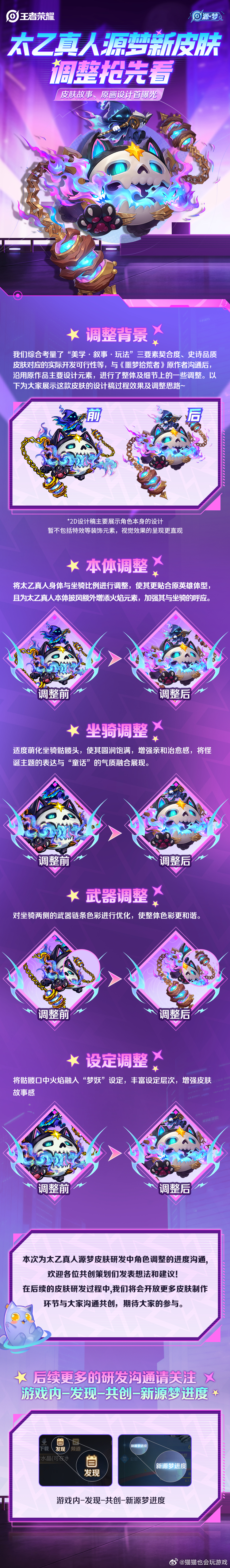 王者荣耀司空震太乙真人源梦皮肤源梦都市怪谈皮肤角色调整这个新系列挺好看的