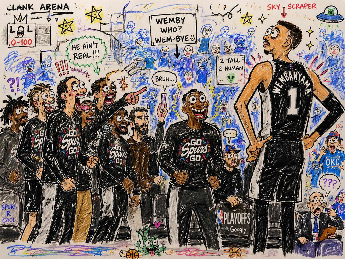 NBA 图片来自网络  世界名画 