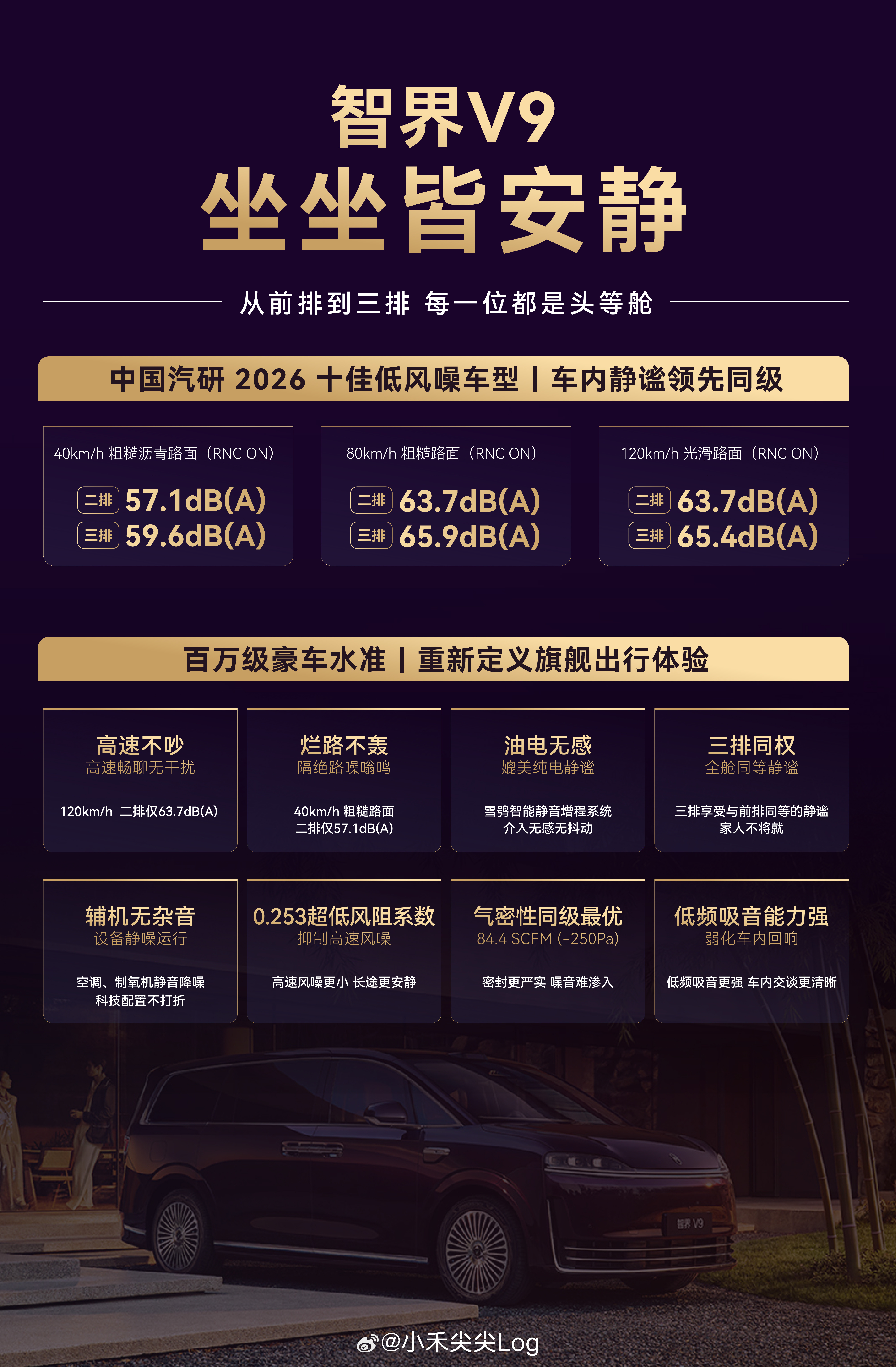 智界V9拿证书啦！中汽研颁把它评为了年度低风噪车型，MPV做到这个静谧性不简单。