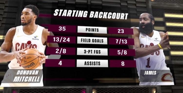 哈基米首秀，合砍一个保罗！骑士vs国王