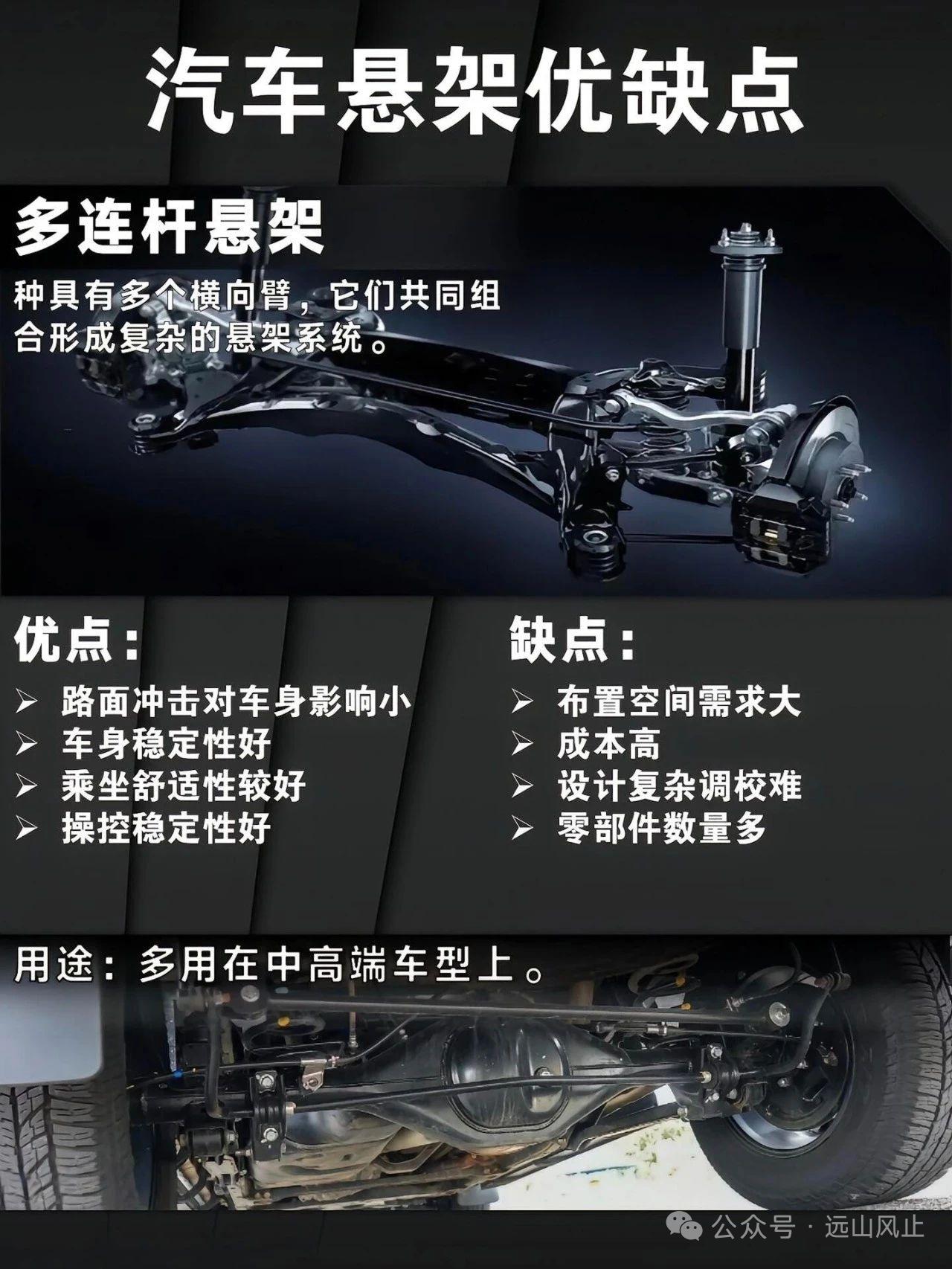 汽车悬架类型优缺点。