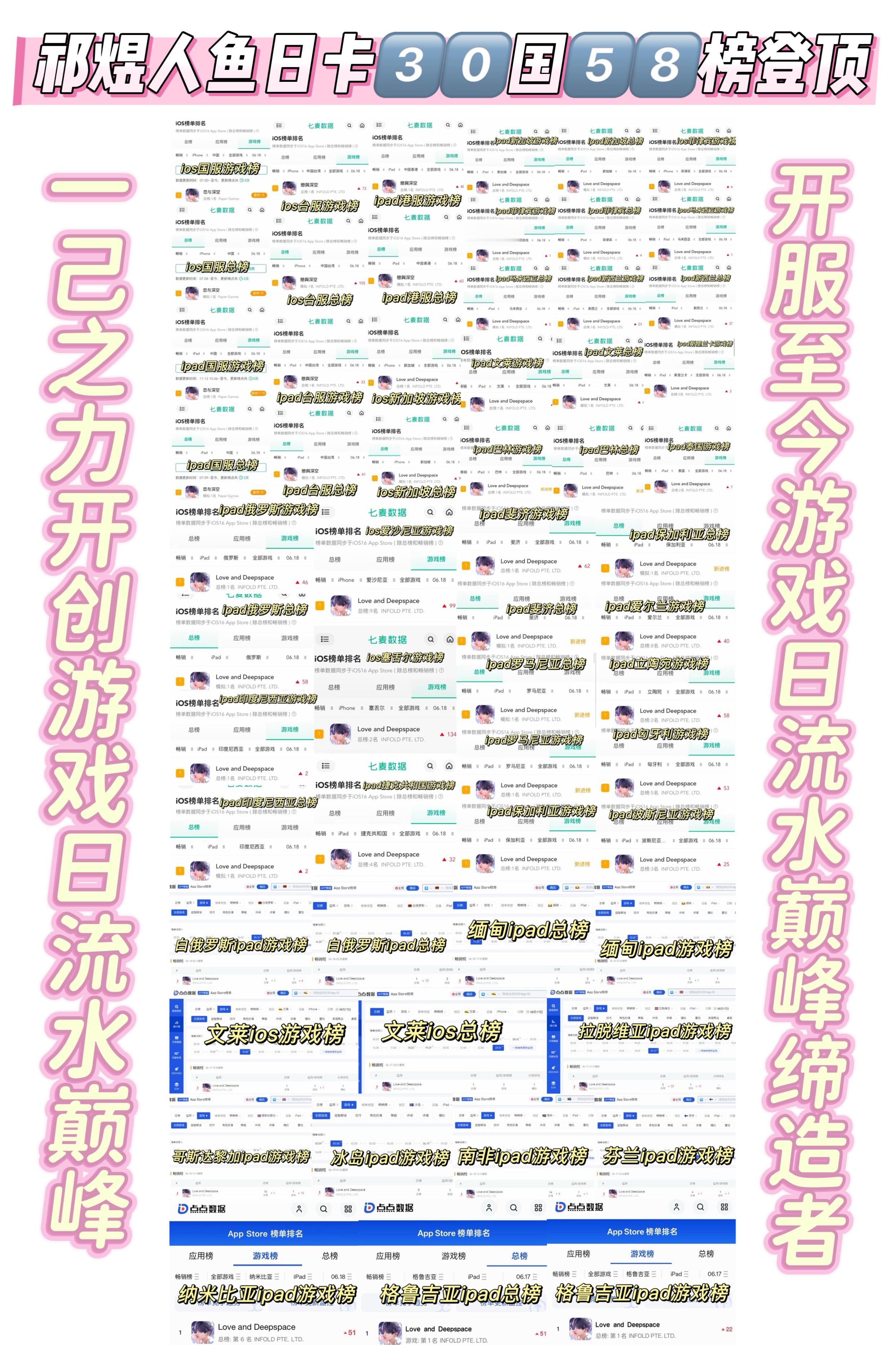 发一个鱼小妹爽文合集。省流版：祁煜是毋庸置疑的人气top，是流水、销量、单推数量