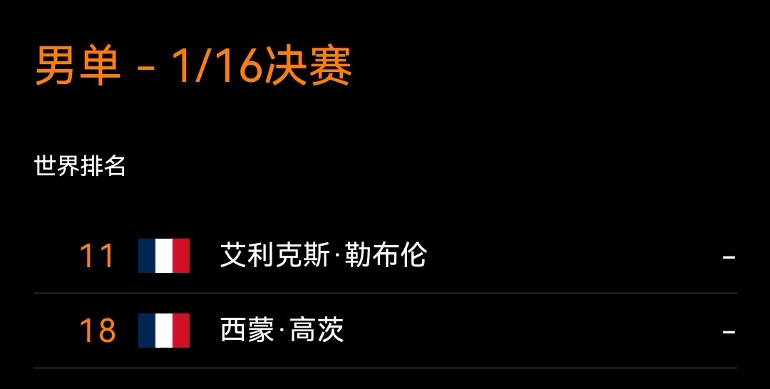 6.4 WTT常规挑战赛斯科普里站丨男单1/16决赛西蒙·高茨🇫🇷3-1乔·