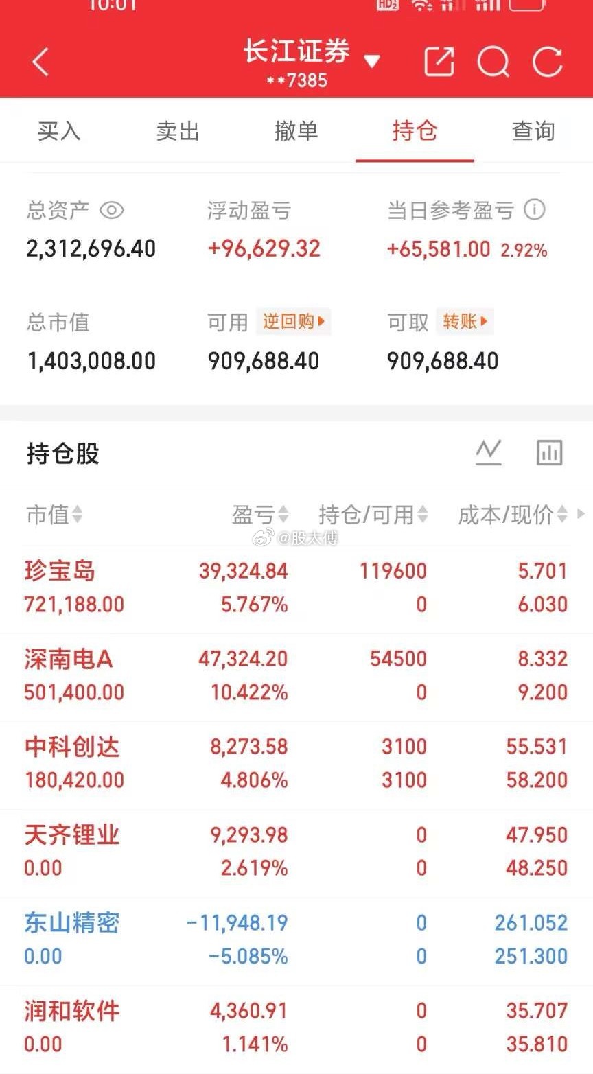 7.17  周五 |  200个W的小目标打卡日内明细见图👇不猜顶底，只跟节奏