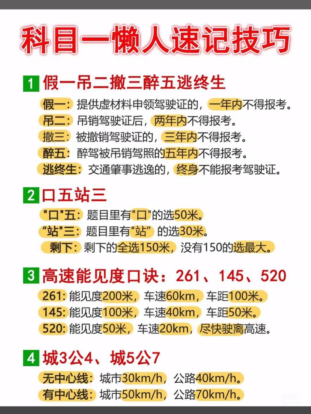 科目一懒人速记技巧 1 假一吊二撤三醉五逃终生 假一：提供虚材料申领驾...