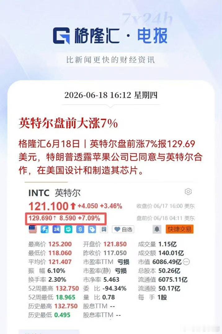 这消息让导体制造下周又躁动了苹果已同意与英特尔合作，在美国设计和制造芯片，英特尔