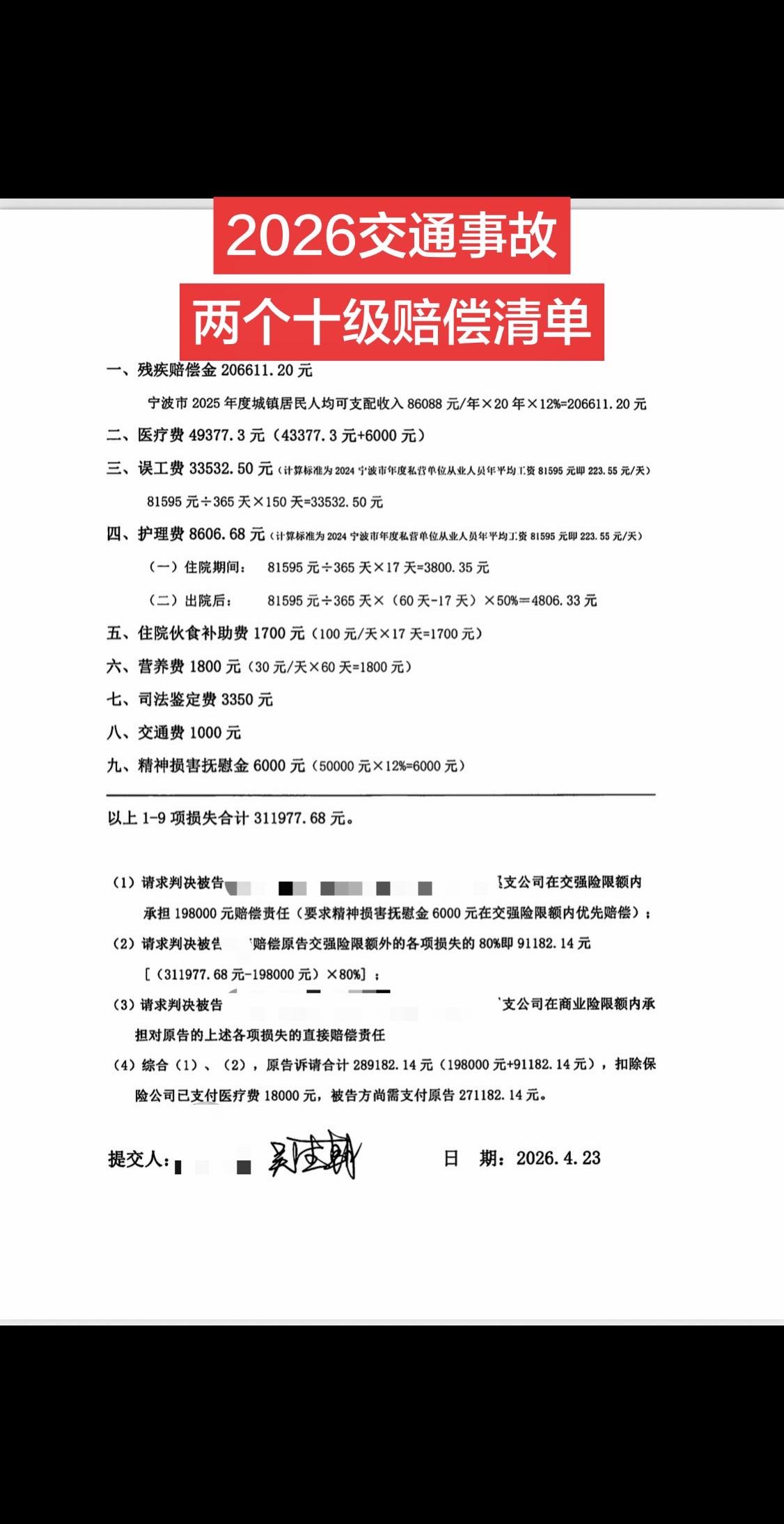 干货分享，2026宁波交通事故两个十级主次责任赔偿清单：伤残系数12 ％，误工费