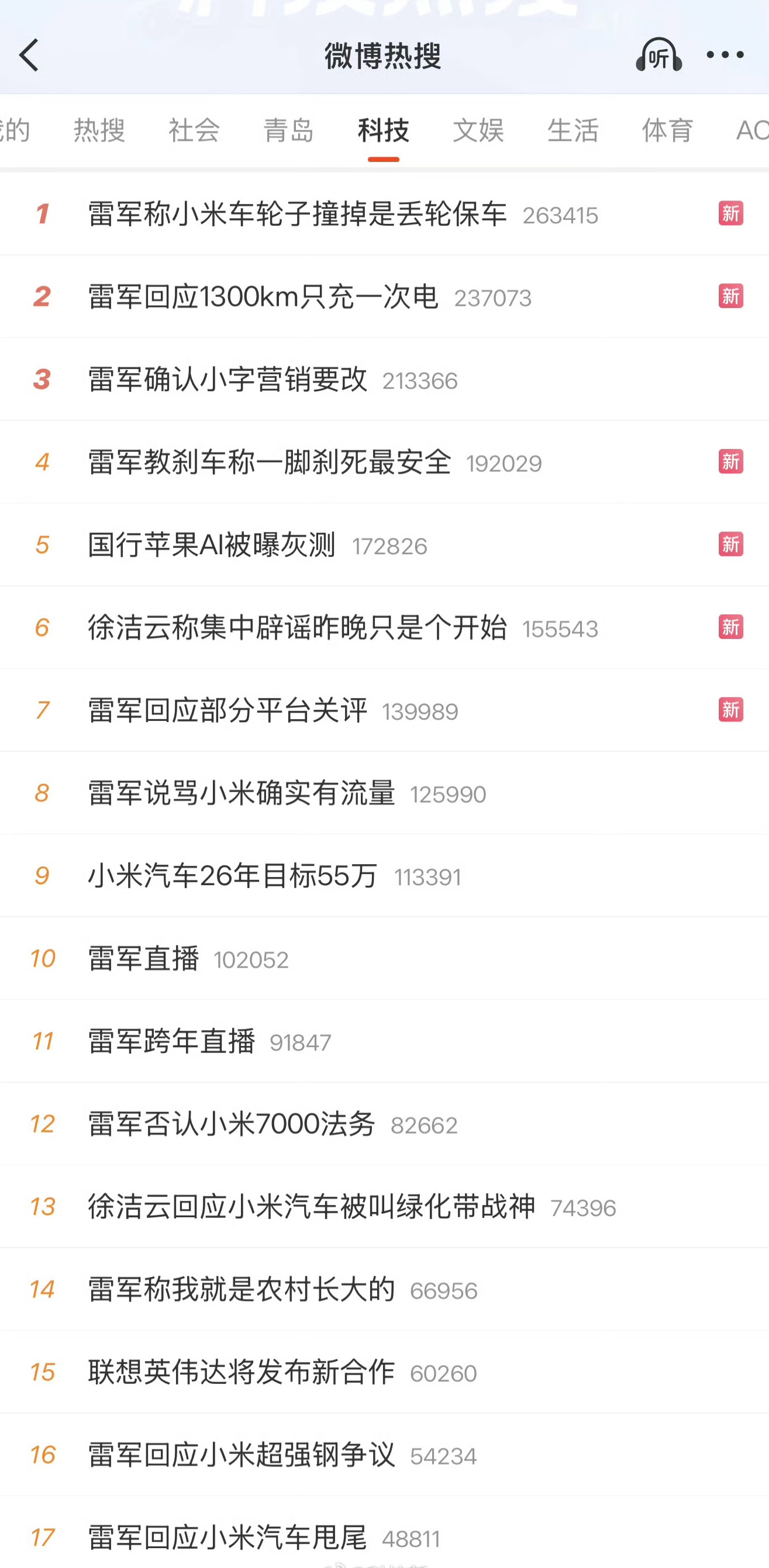 为什么说小米不能投万能的大熊？雷军元旦那一场直播，光是当天的热搜就不下三十条。这