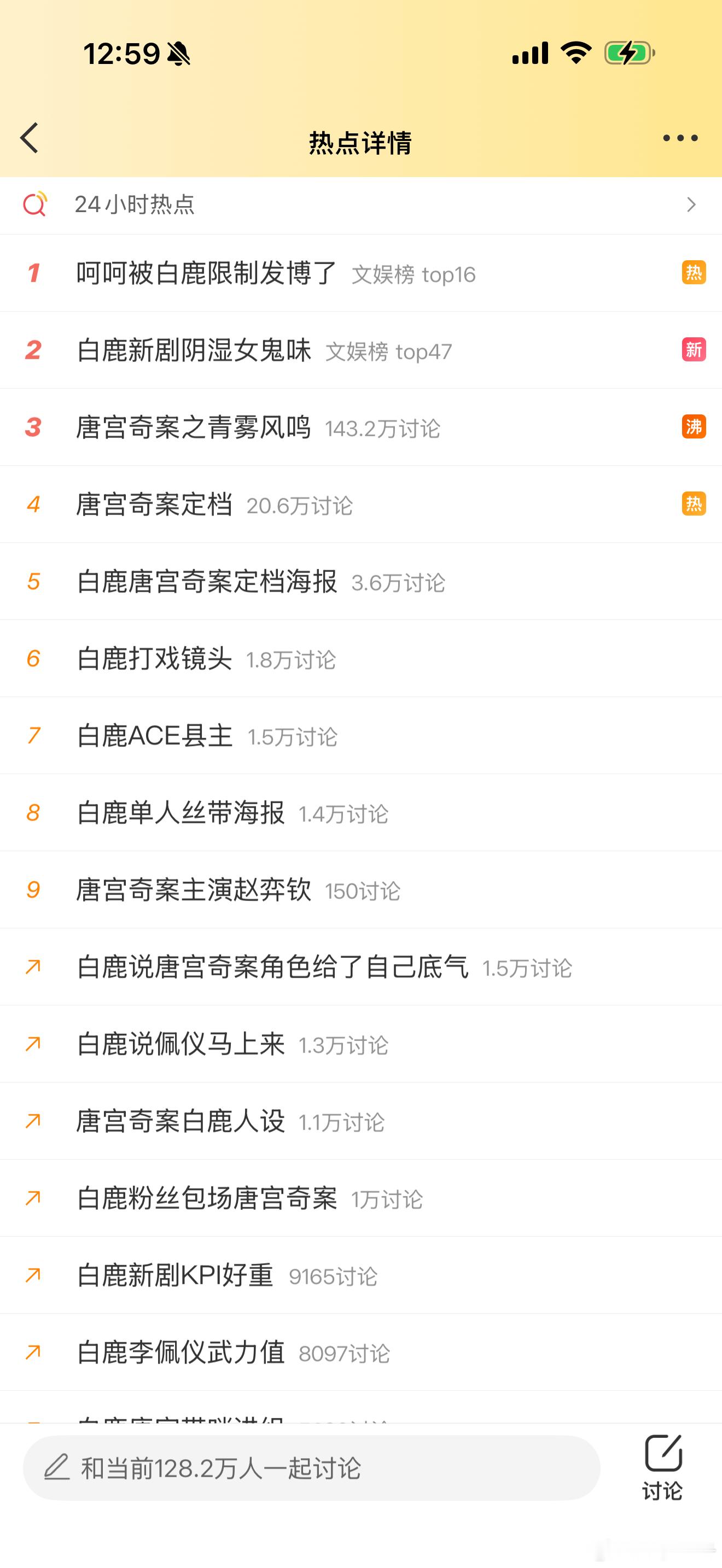 谁知道王星越演了唐宫