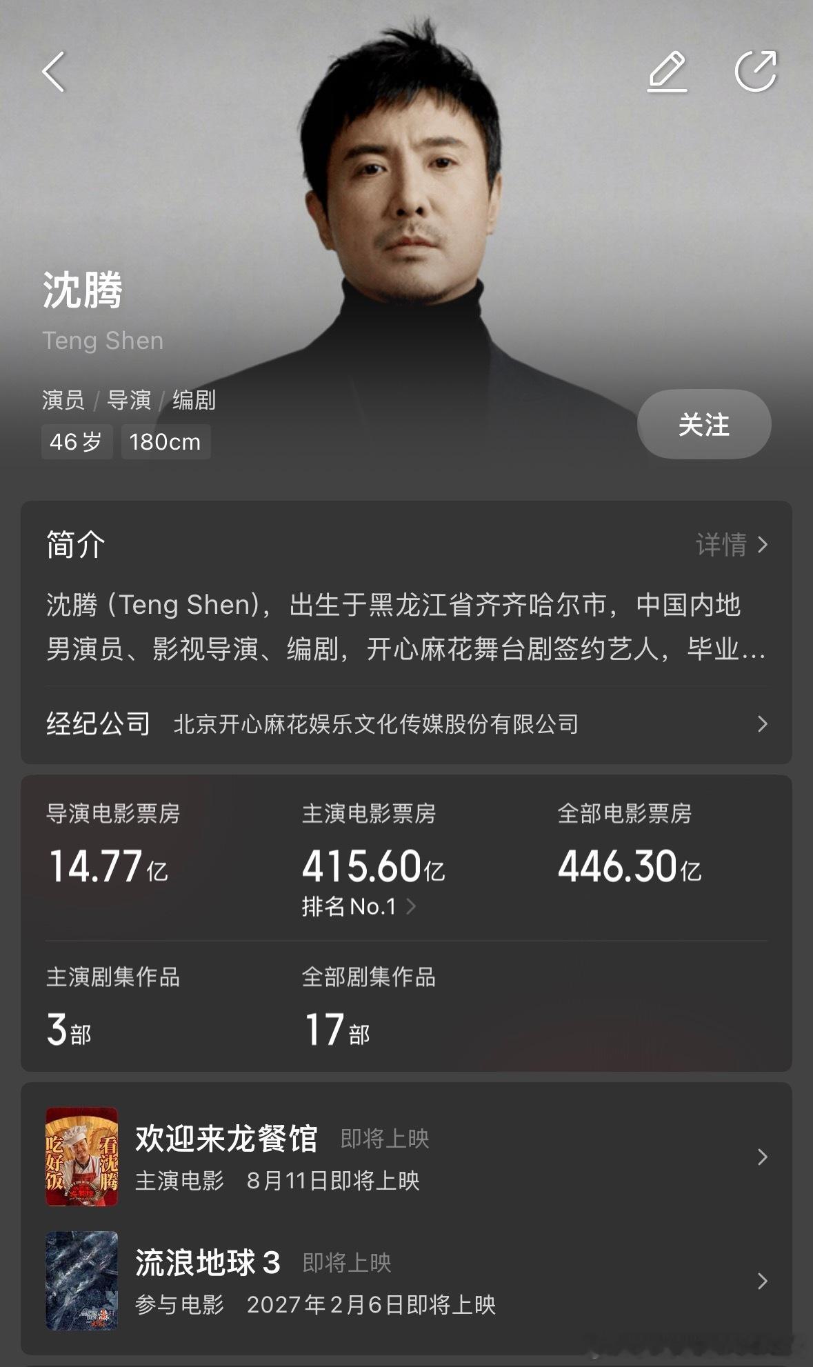 沈腾最大的奖 微博King四百亿票房换来的微博king，怎么不算实至名归 