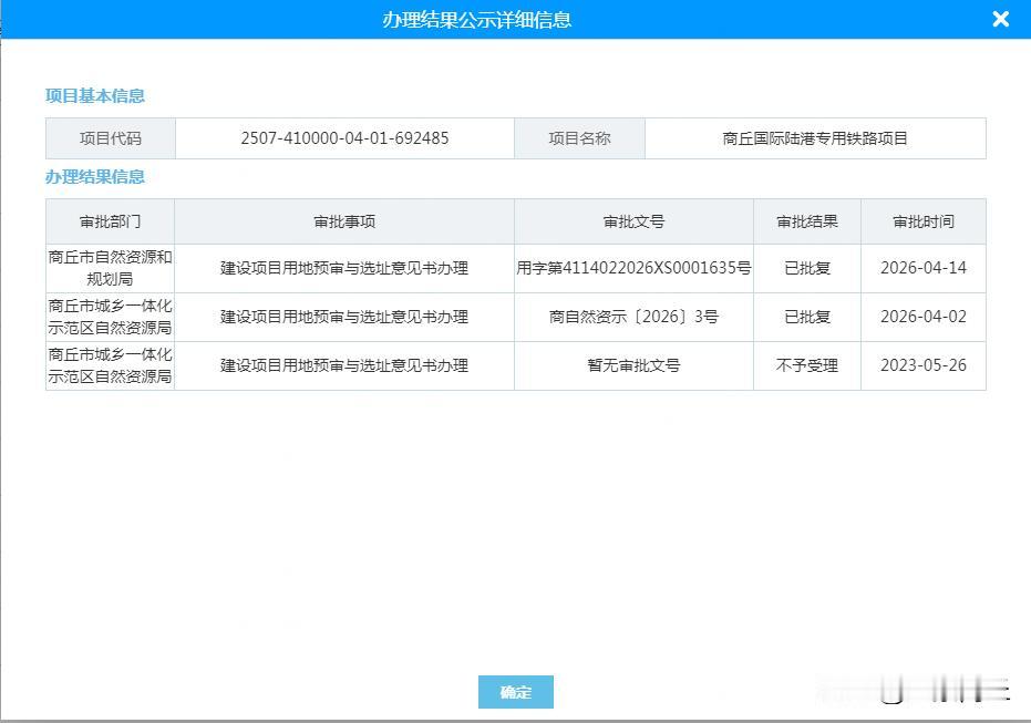 【商丘国际陆港专用铁路项目建设用地预审与选址意见书获批】日前，河南省投资项目在线