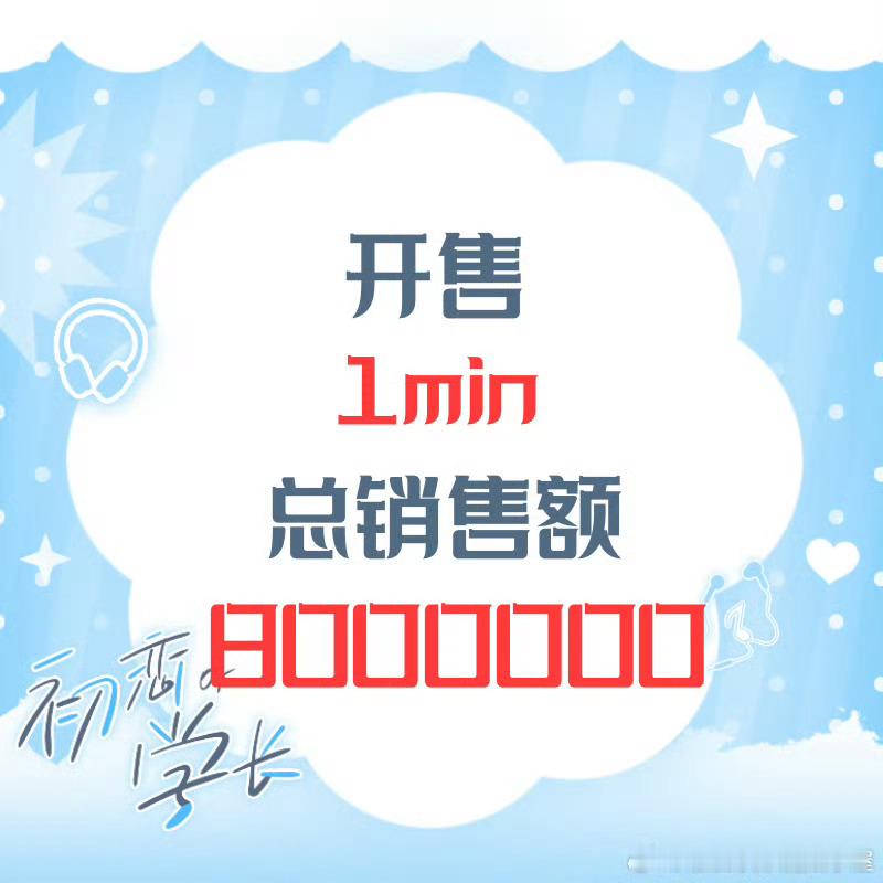 我只能说豚比！毛毛们好样的[捂嘴哭]王橹杰 四永一 ​​​
