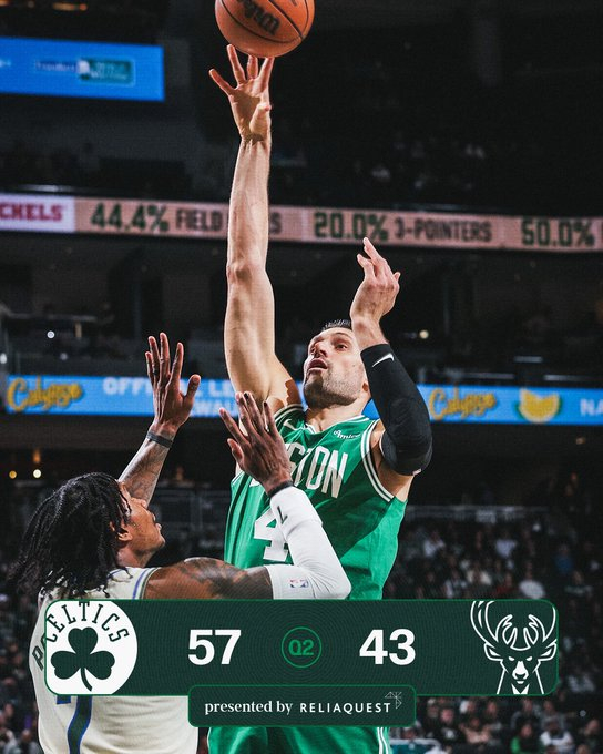 半场比赛结束，我们暂时以57-43领先雄鹿☘️普里查德11分2篮板6助攻☘️怀特