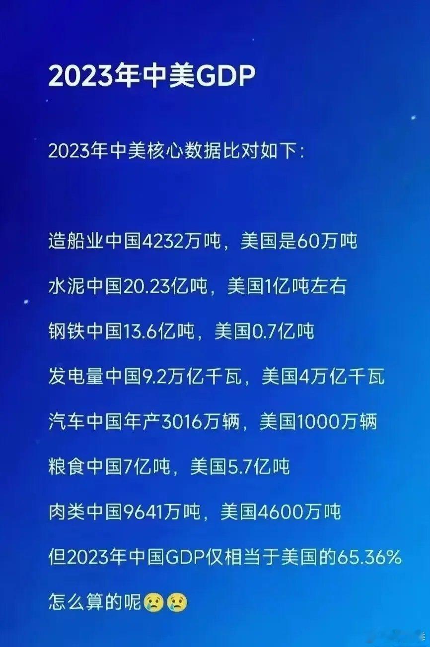 财经专家说，美国经济比中国强劲。强在哪里了呢？ ​​​