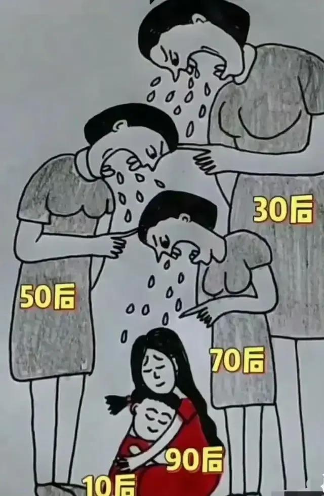 几代人的教育错误，到我这里终止[祈祷][祈祷][祈祷]