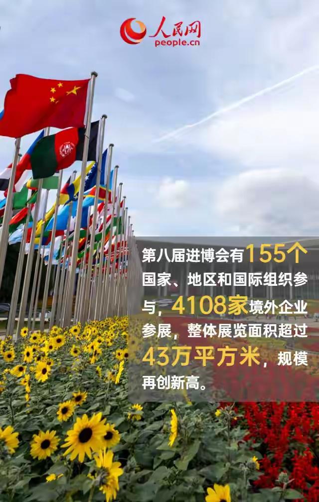 在这个充满期待的秋日里，上海再次迎来了一场全球瞩目的盛事——第八届中国国际进口博