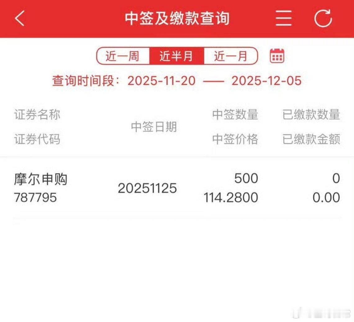 心痛，摩尔线程中签了，没钱缴款，错过一签27万的大奖。早知道告诉我嘛，我借给你呀