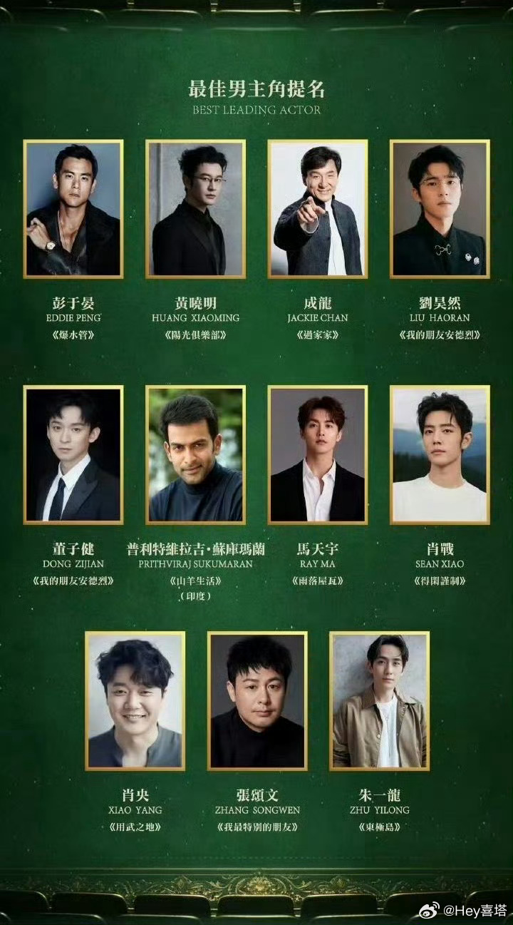 朱一龙金海燕奖最佳男主角提名朱一龙东极岛金海燕奖最佳男主角提名 好棒！又多一项提