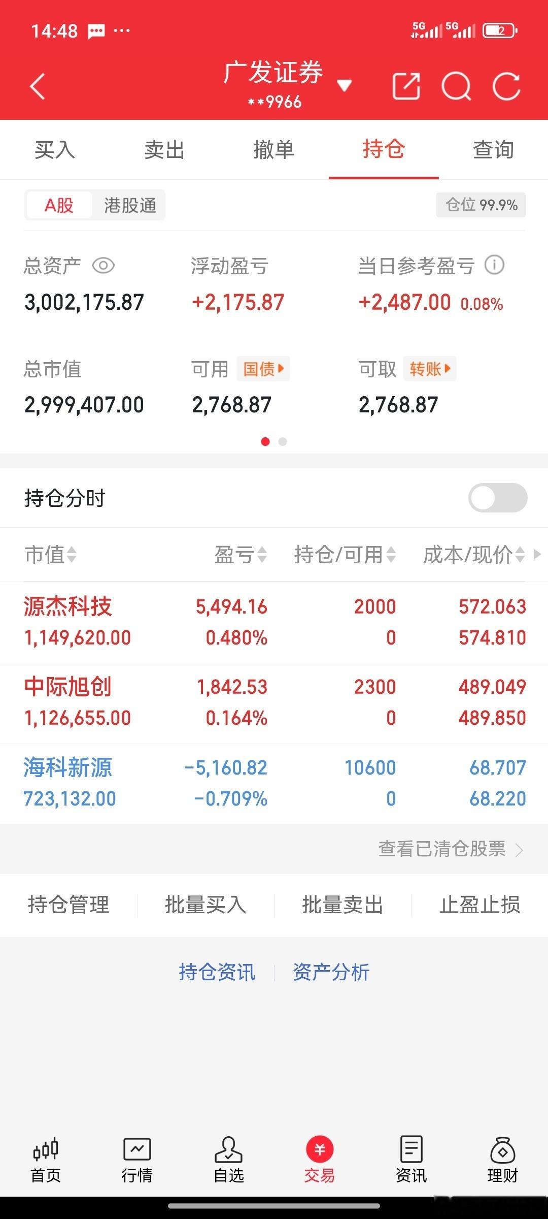重新开始实盘记录！可可300万本金目标到春节翻1倍  欢迎各位前来验证！（第1天
