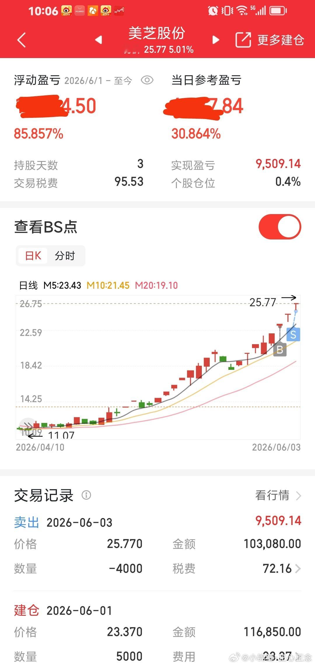 st美芝，从我告诉你们，以后我自己买了，一直涨停，稳稳的幸福。