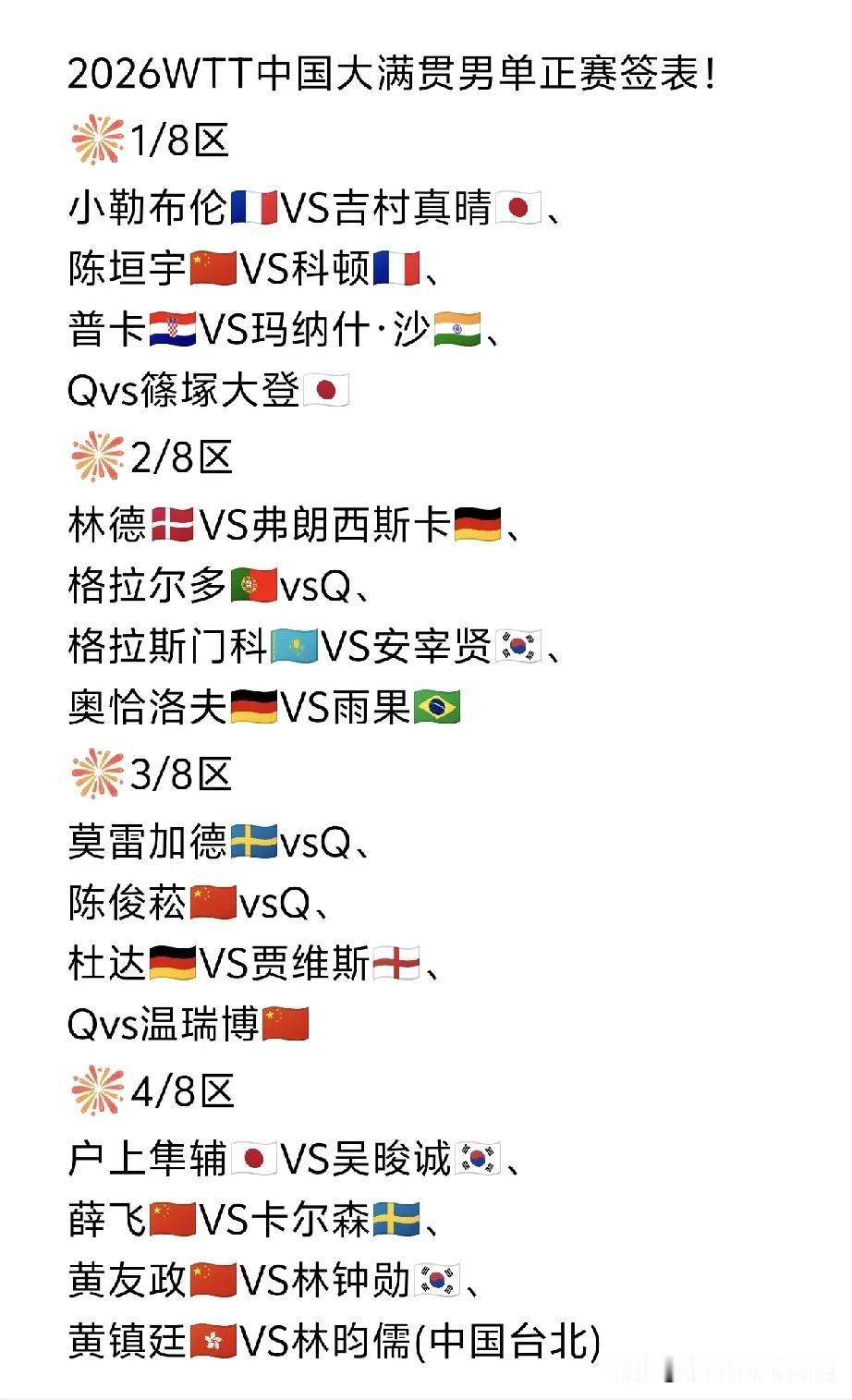 中国大满贯的国乒男单，谁来挑重担？

王楚钦林诗栋退出比赛，国乒的男单还有老将梁
