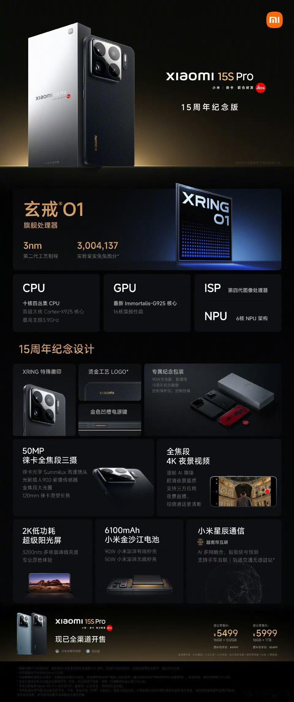 小米目前三款产品里，小米15s Pro非常良心。 ​​​