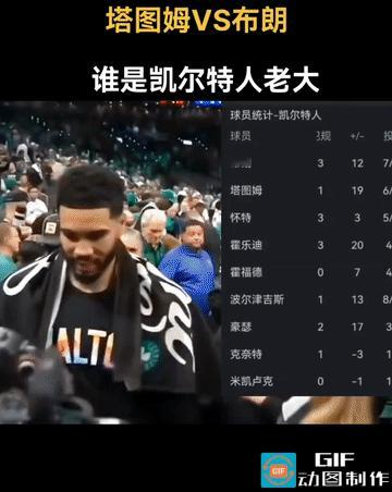 大胆预测，绿军这轮系列赛最后会输掉，
因为从今天总决赛第一场比赛看，绿军对内FM
