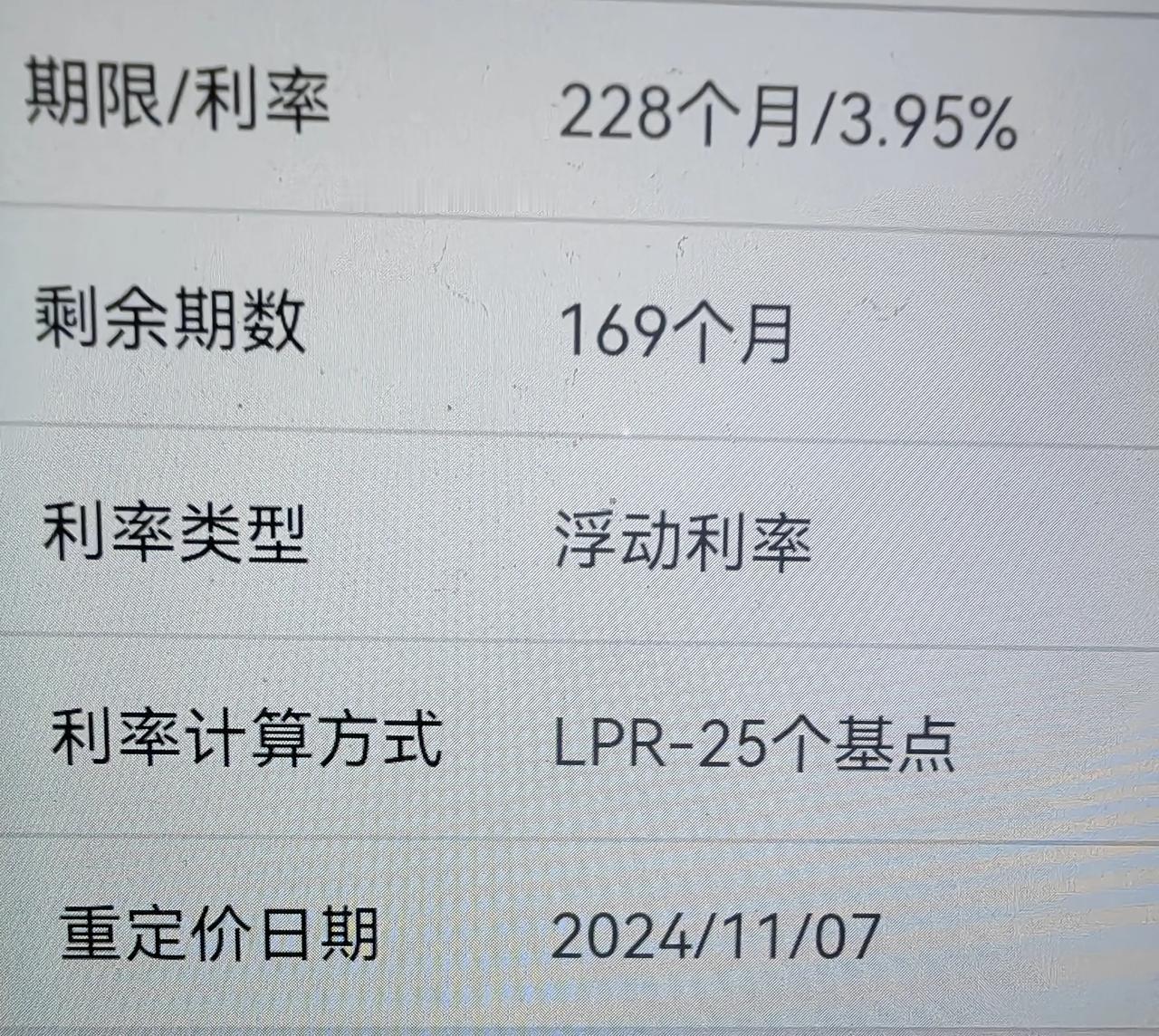 今天调整了，北京二套存量房贷。
原来5.28%（真够高的），今天到3.9%
下个