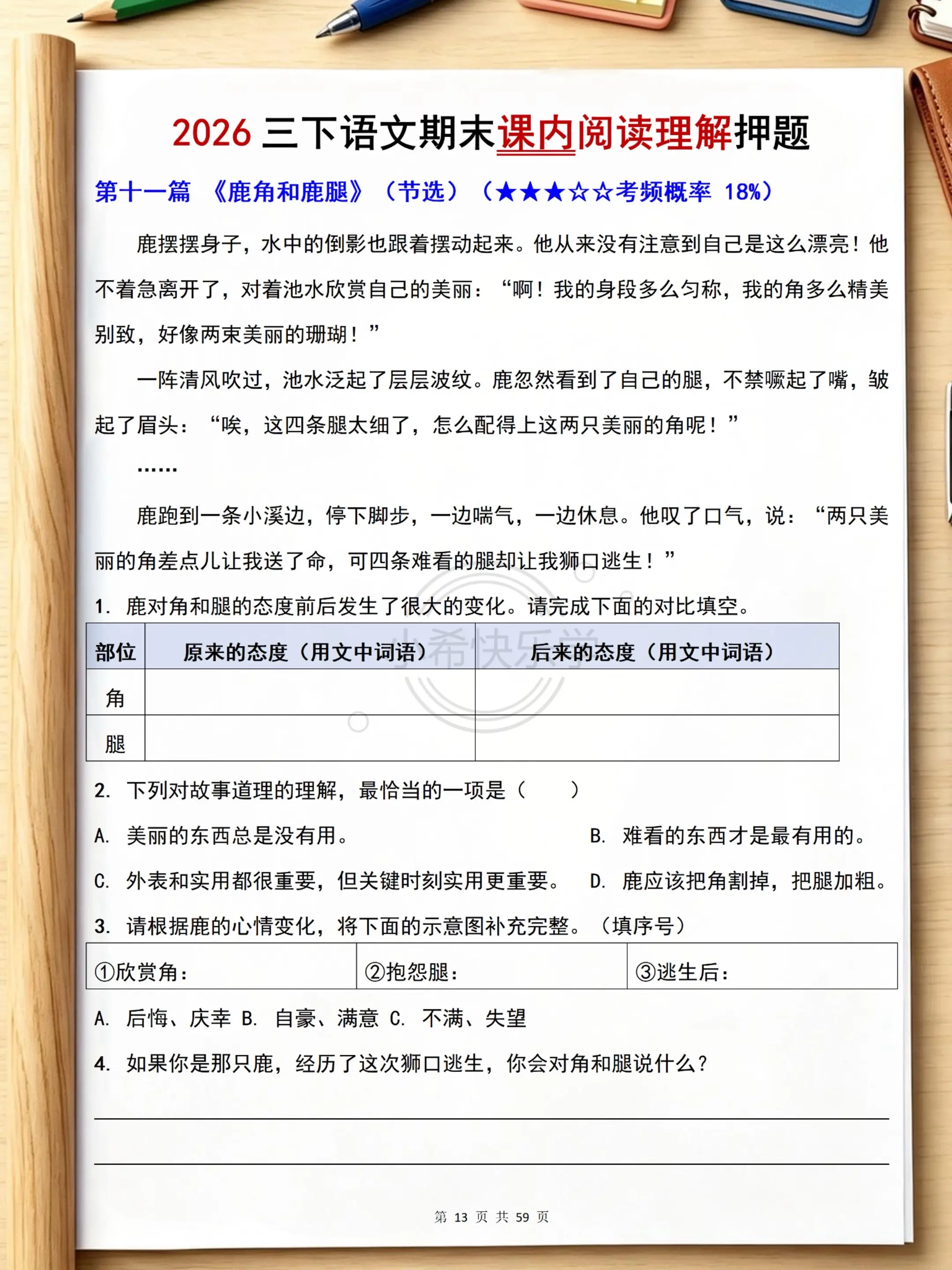 三下语文课内阅读理解期末复习！90%考这。三下课内阅读期末复习，全是考...