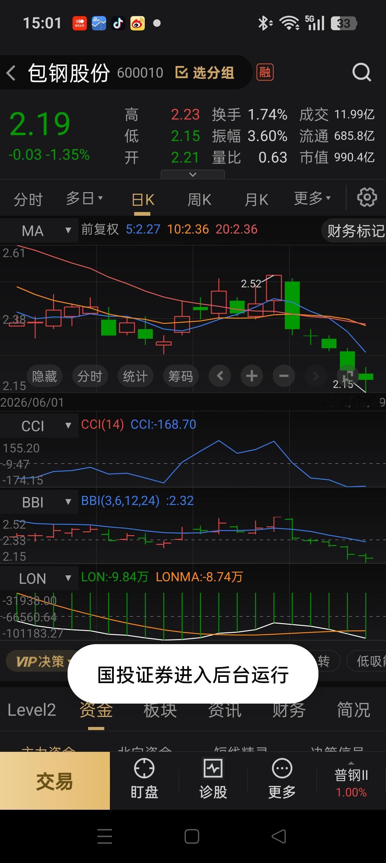 老包，脸又绿了!

今天大A表现不错，涨了40多点，光刻胶国产化概念股飘红!
