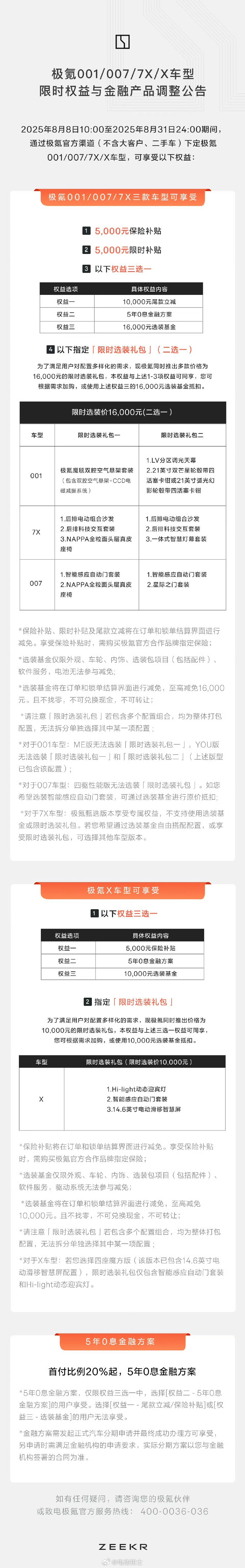 极氪旗下001、7X、007迎来权益新政策，5000元保险补贴，500...