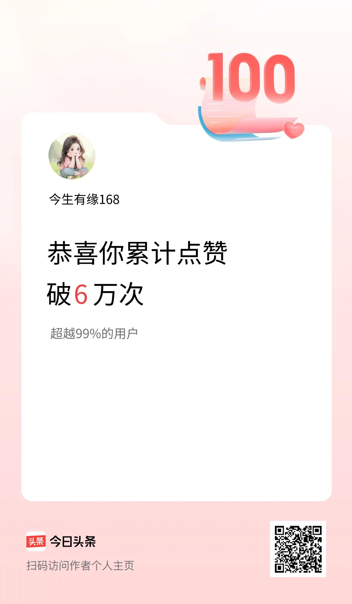 我在头条累计点赞破6万啦！