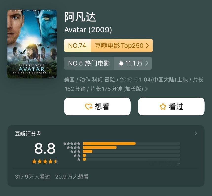 《阿凡达3》豆瓣开分7.6，三部最低评分。你看了吗？打几分？ 