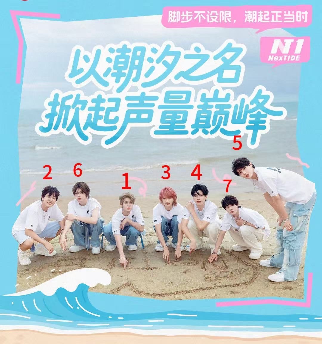 创系最新男团NexT1DE刚出道第一首歌，番位有变化引发热议👀 ​​​