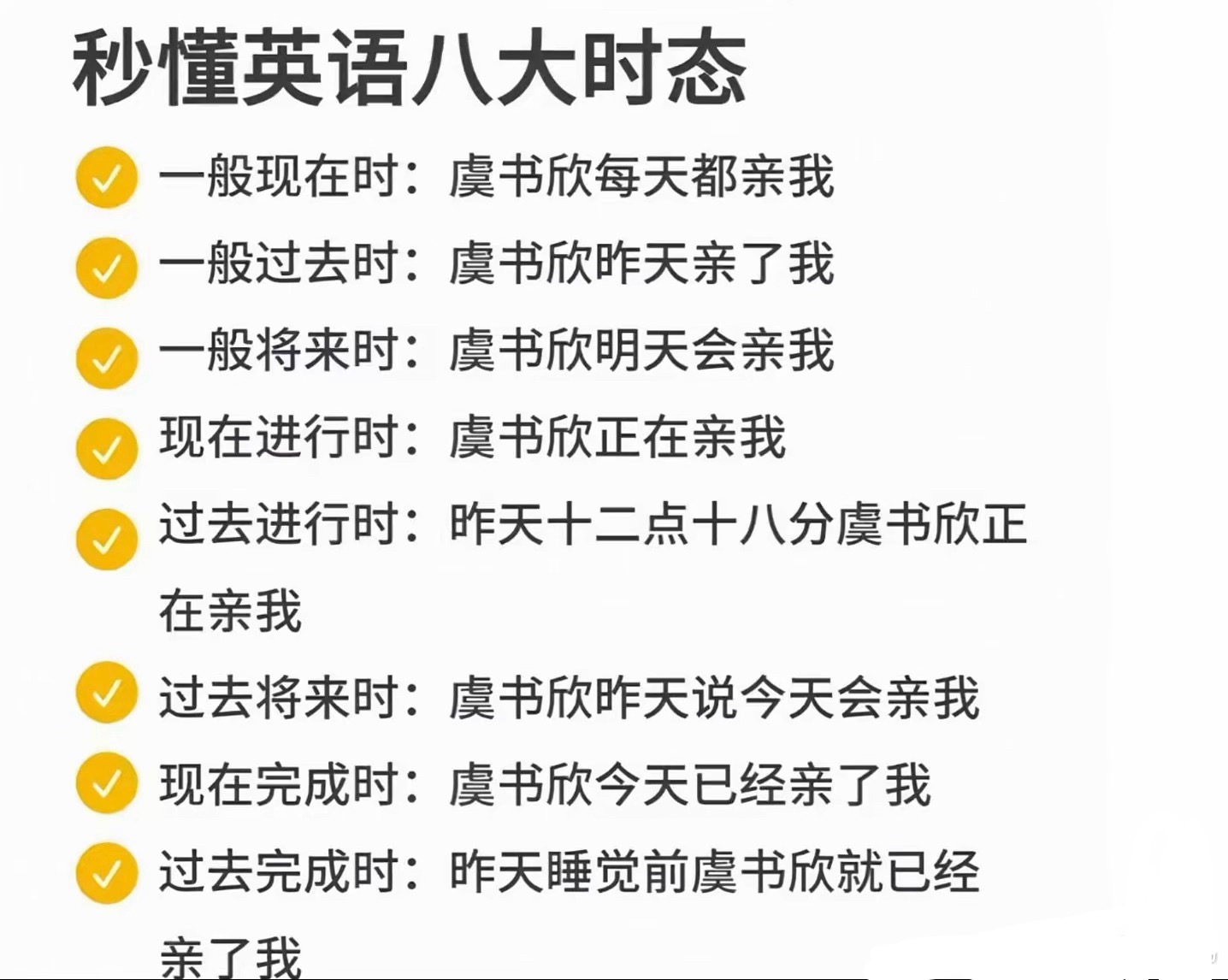 啊啊啊啊 英语不好的鱼丝看这个