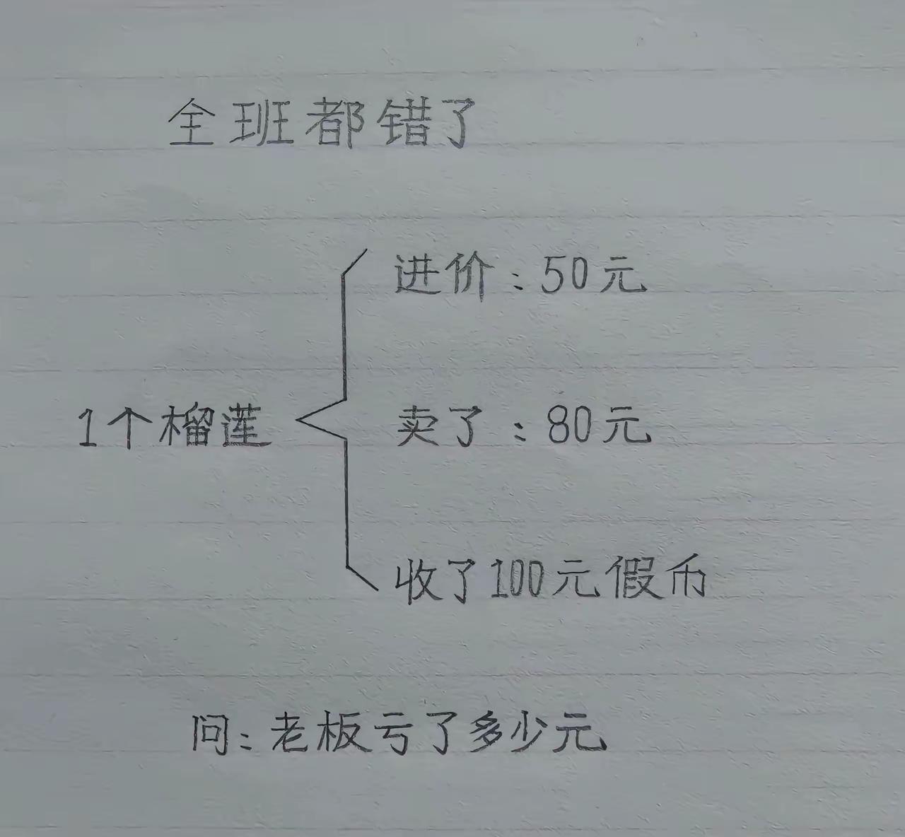 这道题难倒全班同学，你能算出老板亏了多少钱吗？
