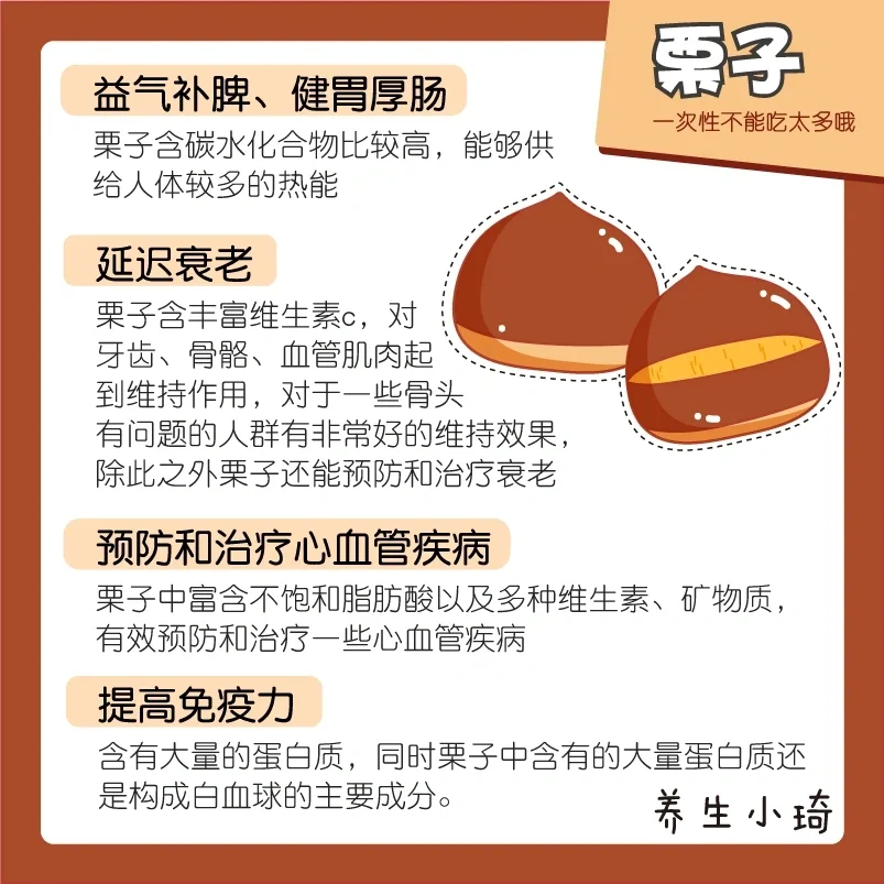 吃栗子在4大功效