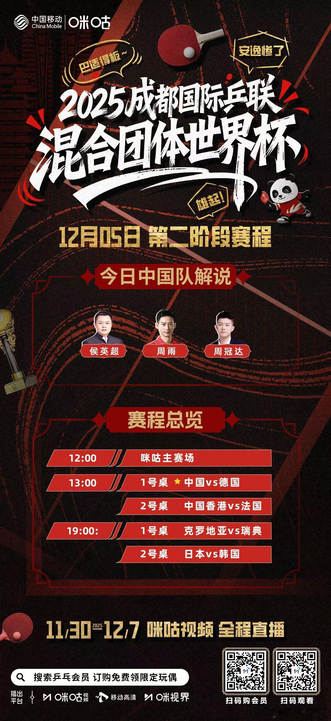 2025成都混合团体世界杯 12.5 