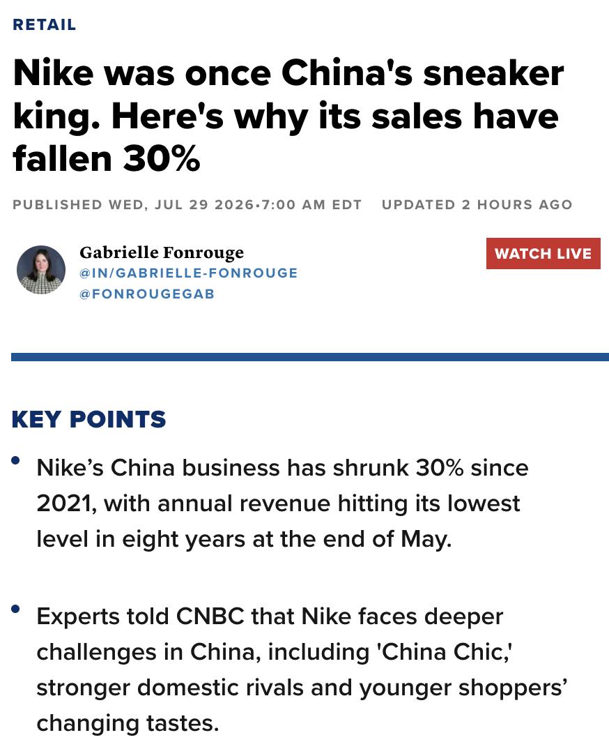 外媒：耐克中国销售额自2021年以来暴跌30%，年度营收创八年来新低，连续八个季