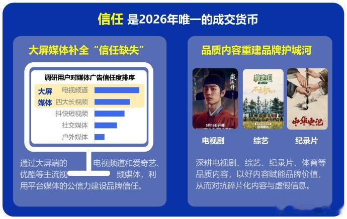 品质内容重建品牌护城河电视剧板块代表肖战《藏海传》 