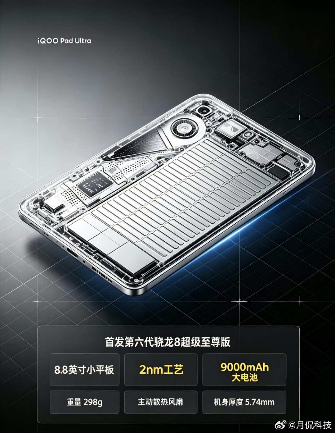 iQOO Pad Ultra这配置太猛了8.8英寸便携小平板！2nm第六代骁龙8