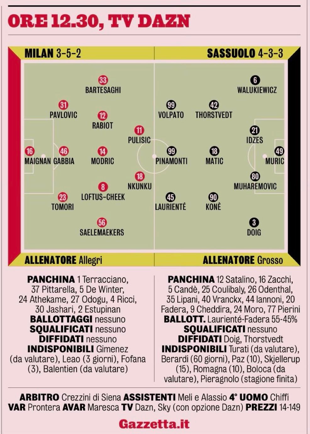 【米体】 该媒体更新了2025-26赛季意甲联赛 第15轮-🔴⚫️米兰主场对阵