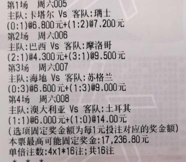金哥足球：005 ⚽️世界杯 卡塔尔vs瑞士 🔆：让胜🔅：0-1 1-200