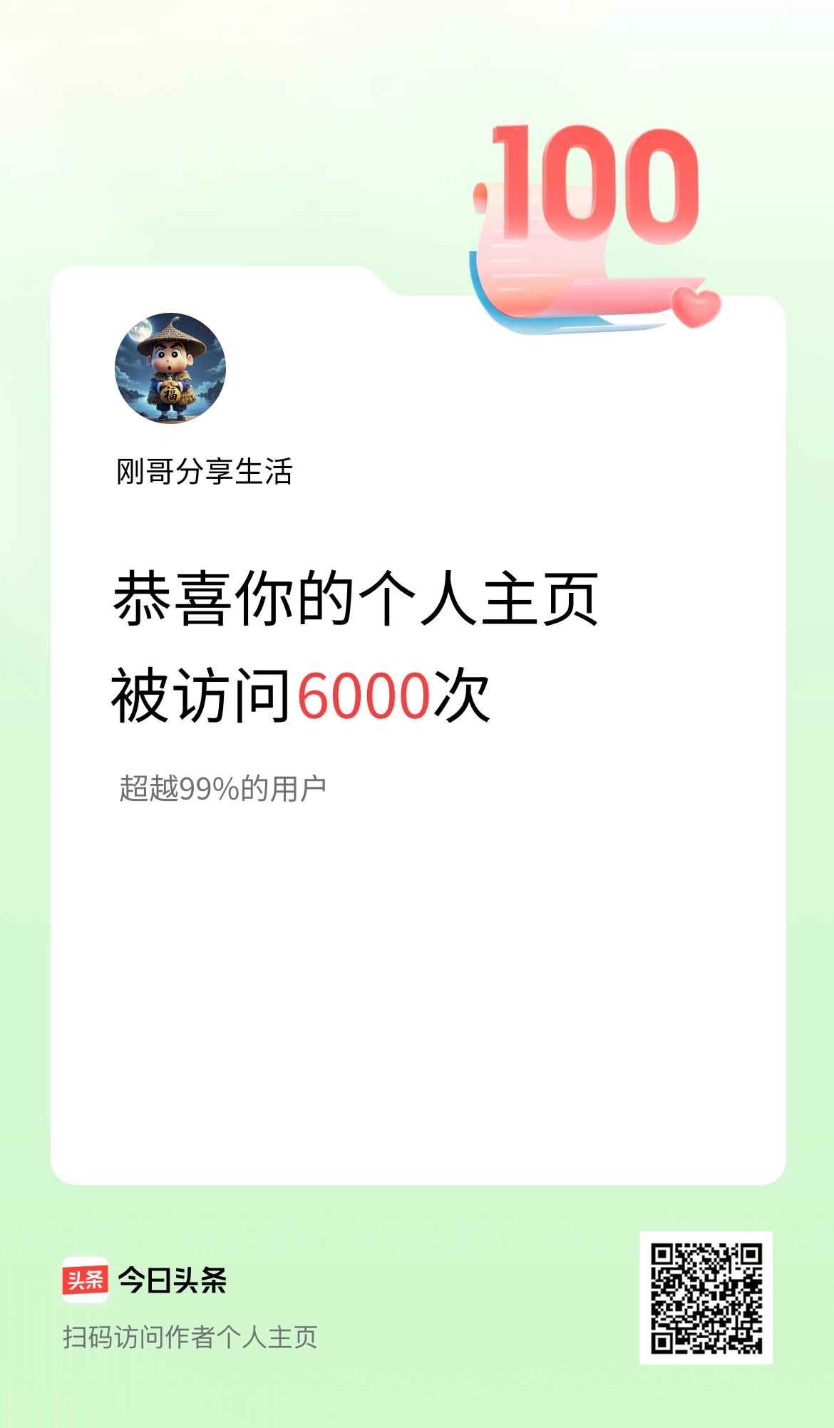 我的头条个人主页被访问6000次啦！