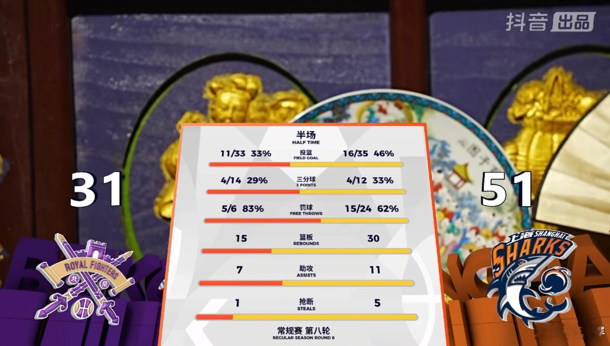 这场球盯着看了半场，通篇是一种无力感。很熟悉这种味道，熟悉的有些日子了。对北控来