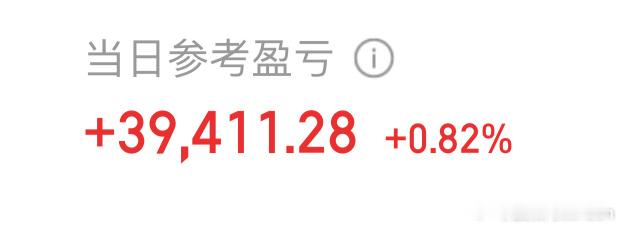 小红又来蹭饭了，中午加鸡腿🍗 ​​​
